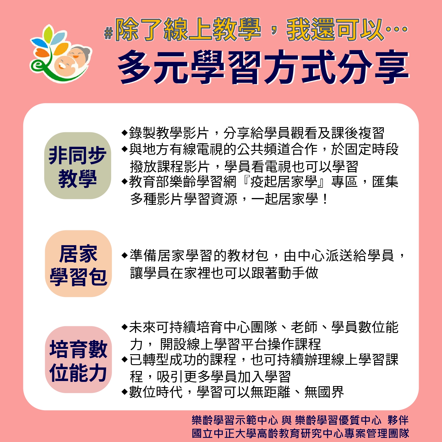 多元學習方式分享