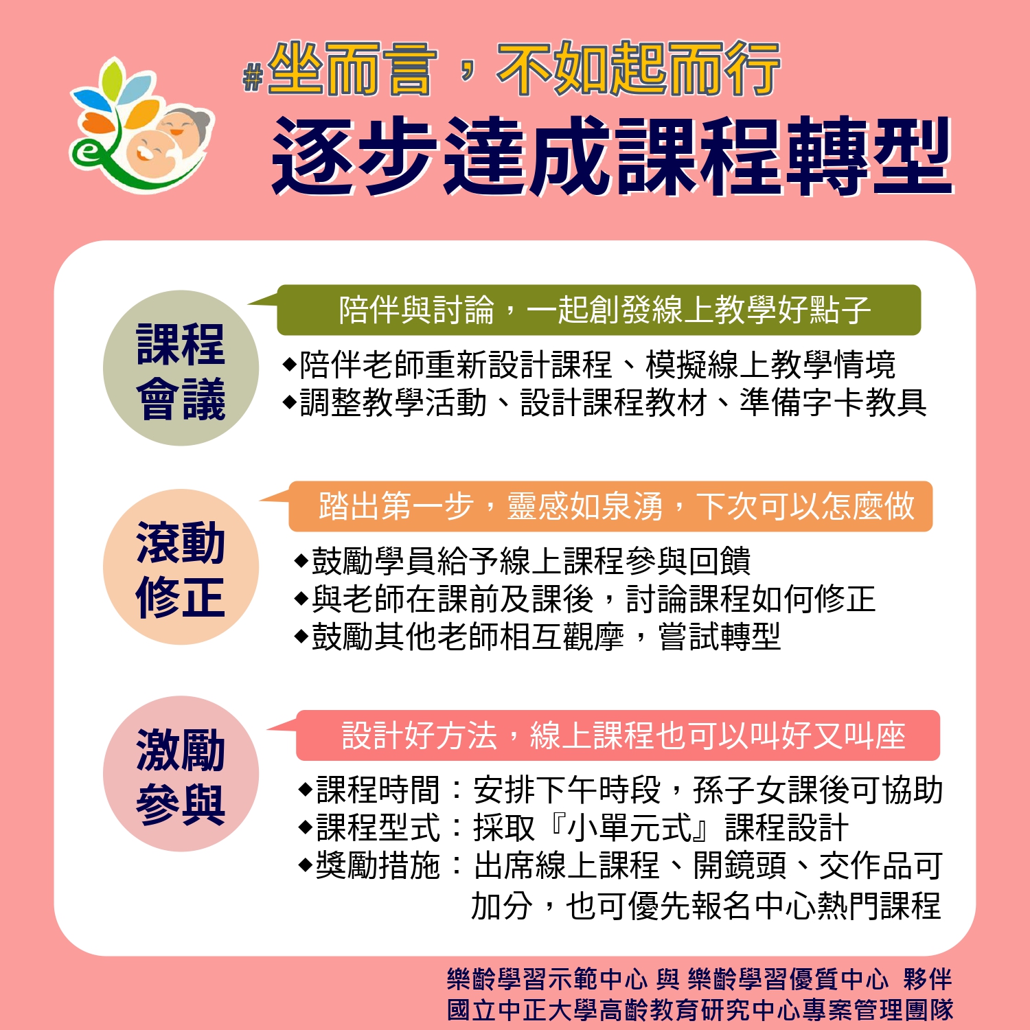 逐步達到課程轉型