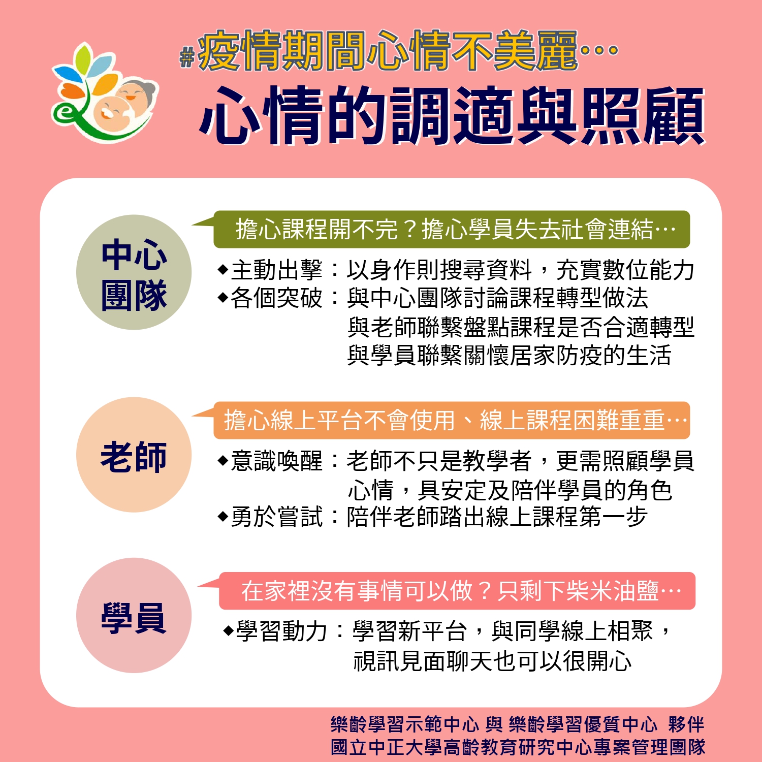 心情調適與照顧