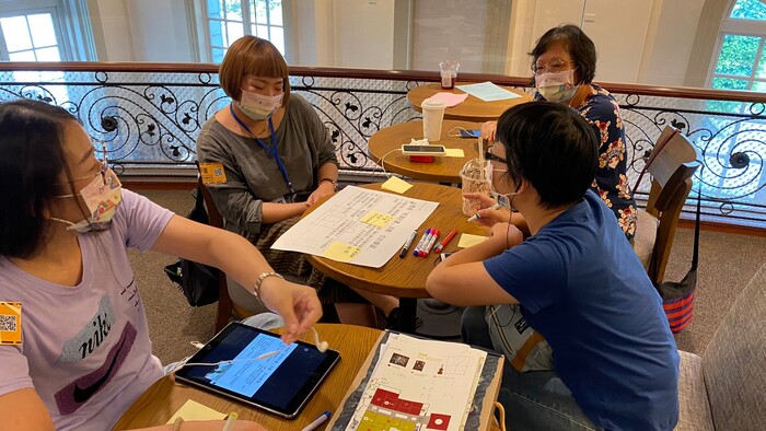 小組討論