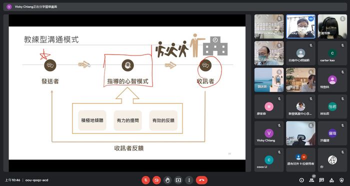 課程講解畫面