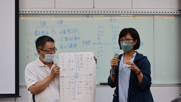 小組分享