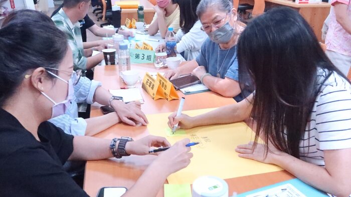 小組討論圖片