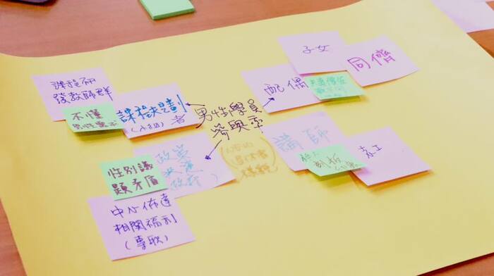 討論成果圖片