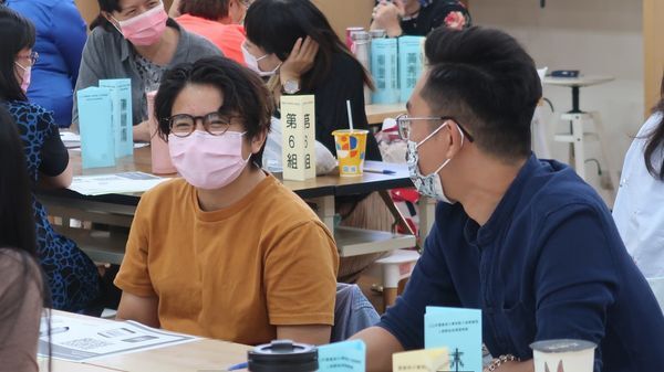 小組分享