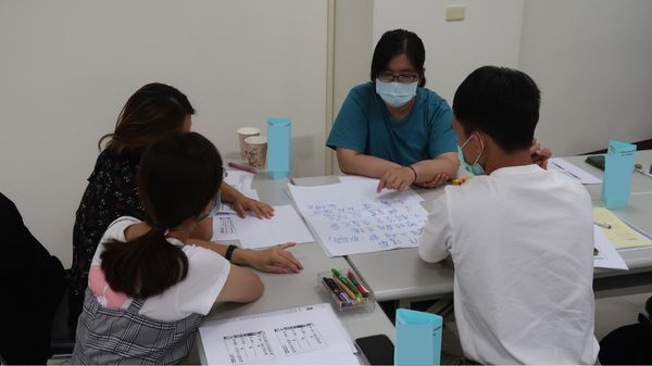 小組討論