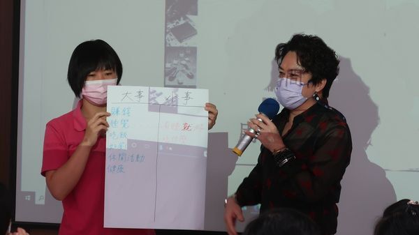 小組分享