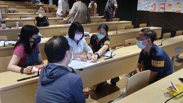 小組討論