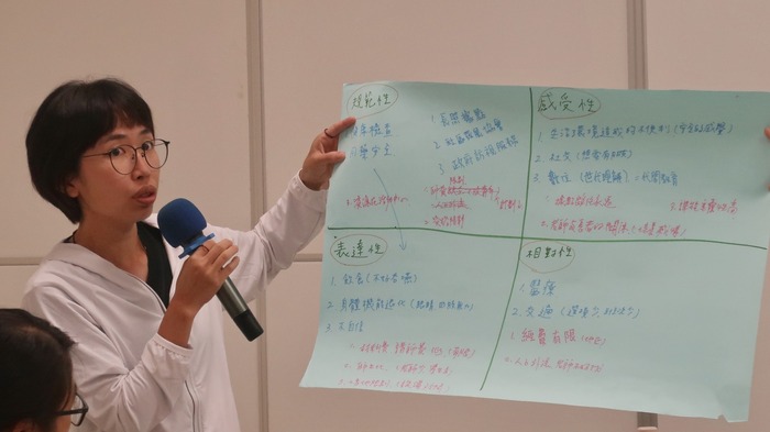 小組分享