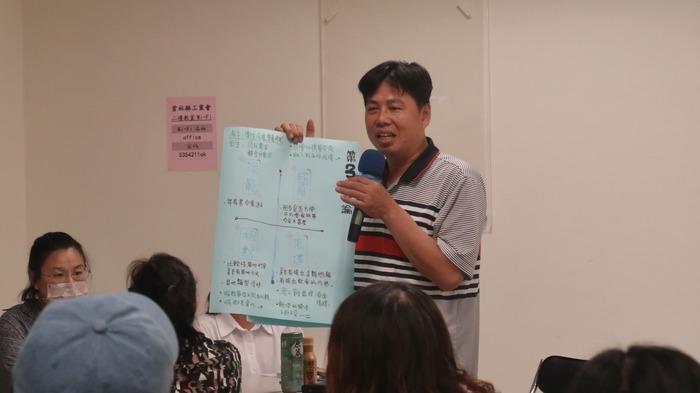 小組分享