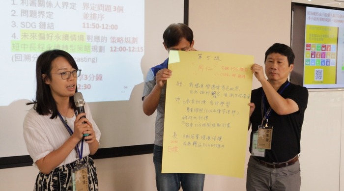 小組分享