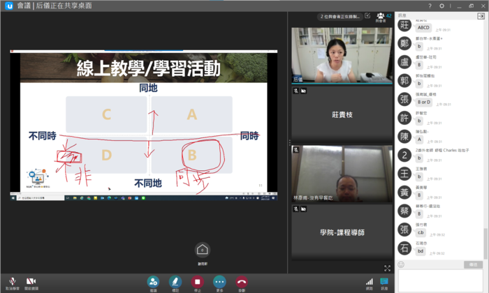 課程內容