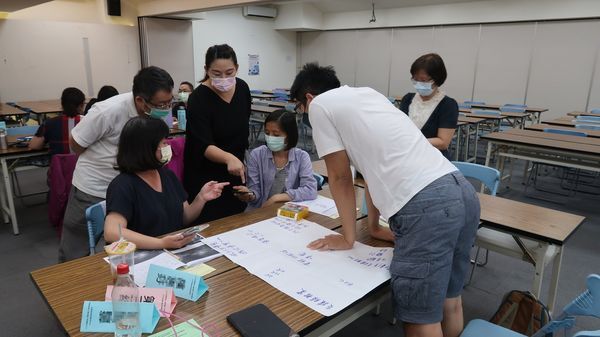 小組討論