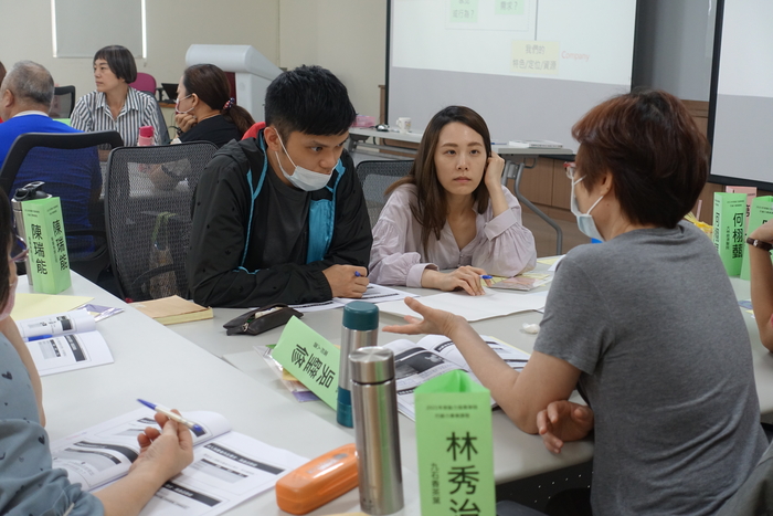 小組討論
